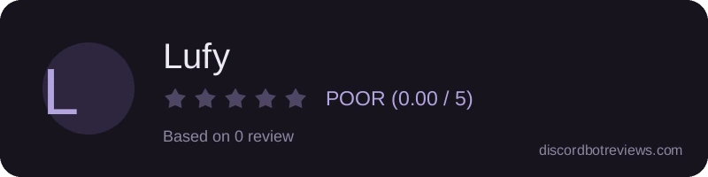 Rating widget preview for Lufy