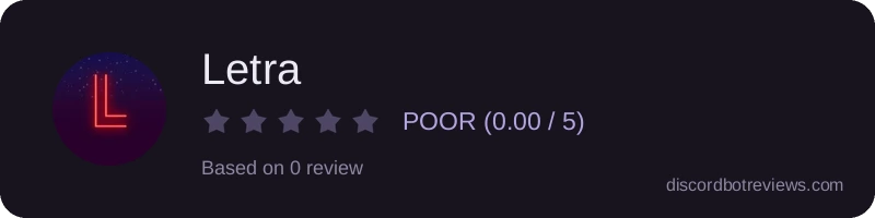 Rating widget preview for Letra