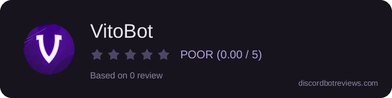 Rating widget preview for VitoBot
