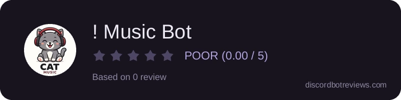 Rating widget preview for ! Music Bot