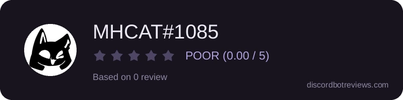 Rating