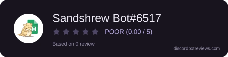 Rating