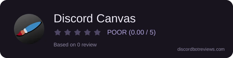 Rating widget preview for Discord Canvas