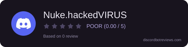 Rating