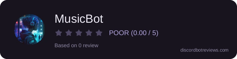 Rating widget preview for MusicBot