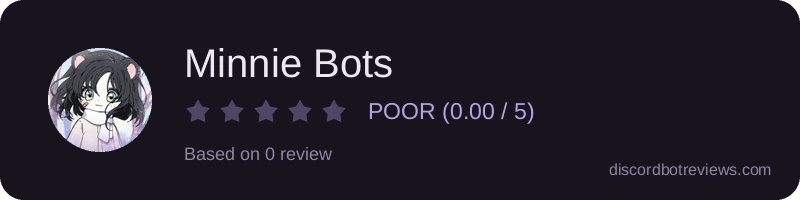 Rating widget preview for Minnie Bots