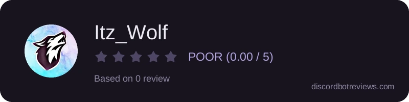 Rating widget preview for Itz_Wolf