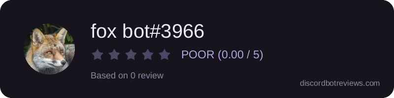 Rating widget preview for fox bot#3966