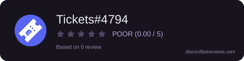 Rating