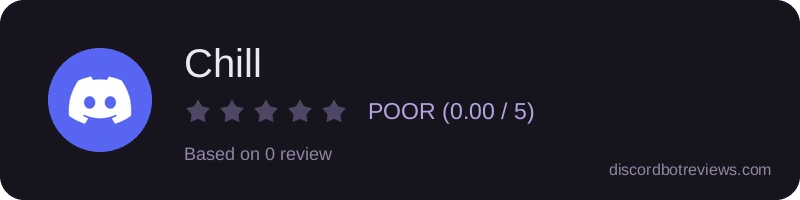 Rating banner for Chill