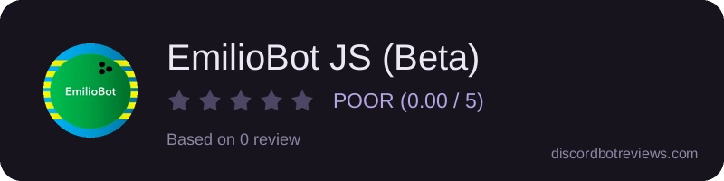 Rating