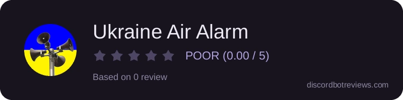 Rating widget preview for Ukraine Air Alarm