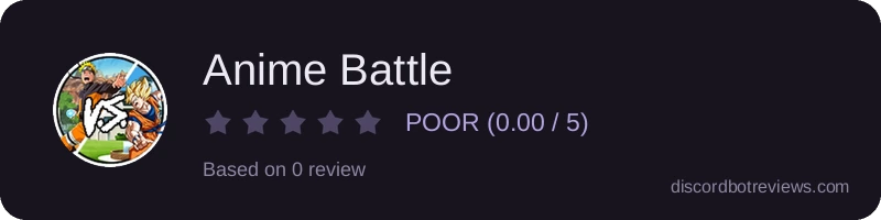 Rating widget preview for Anime Battle