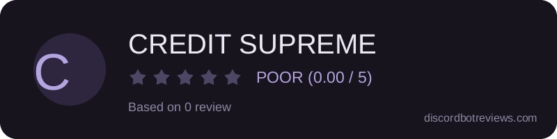 Rating widget preview for CREDIT SUPREME