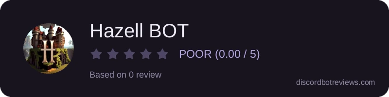 Rating widget preview for Hazell BOT