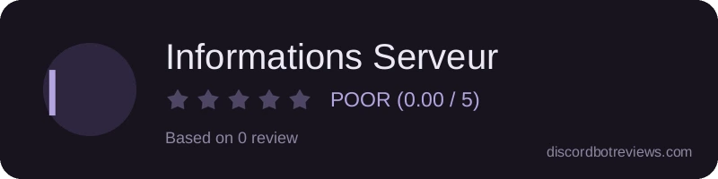 Rating widget preview for Informations Serveur
