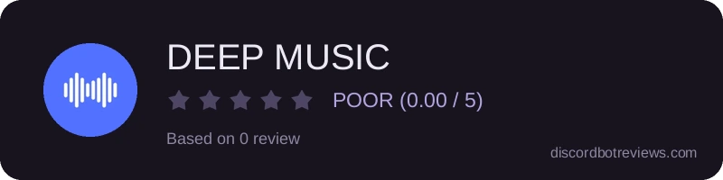 Rating widget preview for DEEP MUSIC 