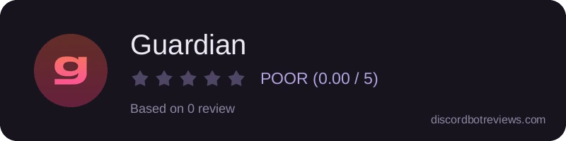 Rating widget preview for Guardian