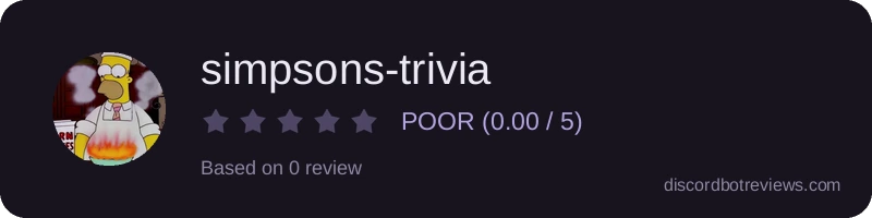 Rating widget preview for simpsons-trivia