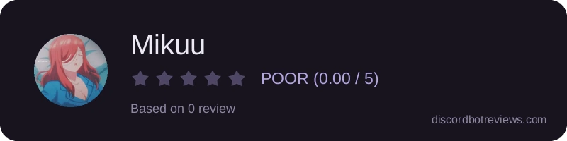 Rating widget preview for Mikuu