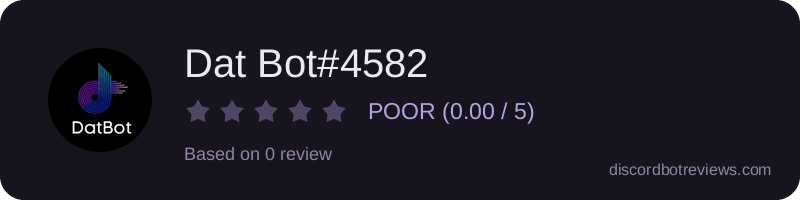 Rating