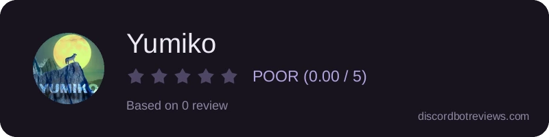 Rating