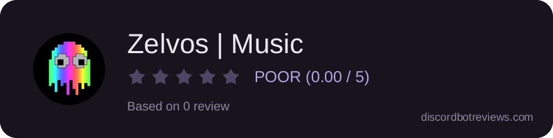 Rating widget preview for Zelvos | Music