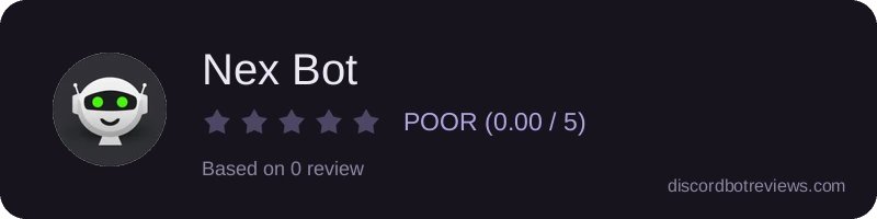 Rating