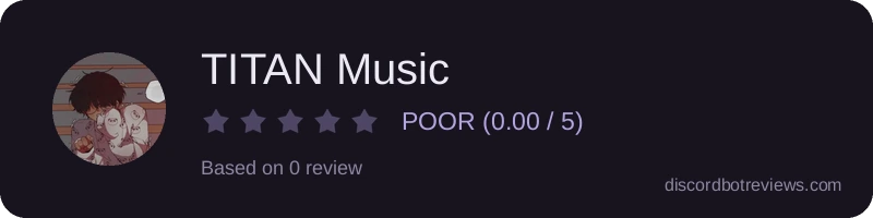 Rating widget preview for TITAN Music