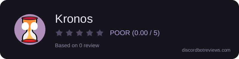 Rating
