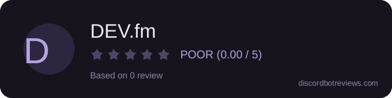 Rating