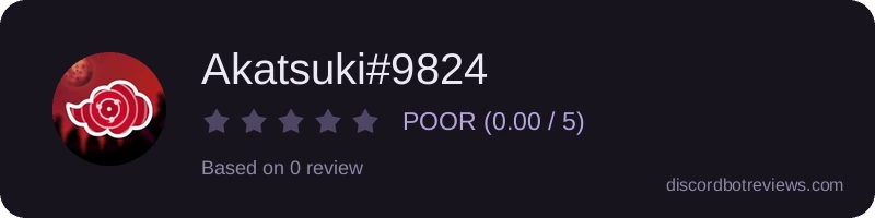 Rating widget preview for Akatsuki#9824
