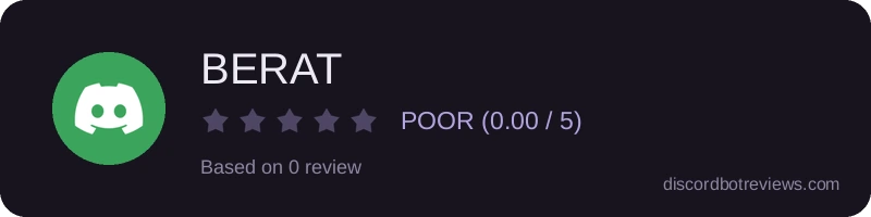 Rating widget preview for BERAT