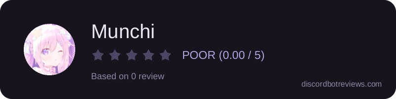 Rating