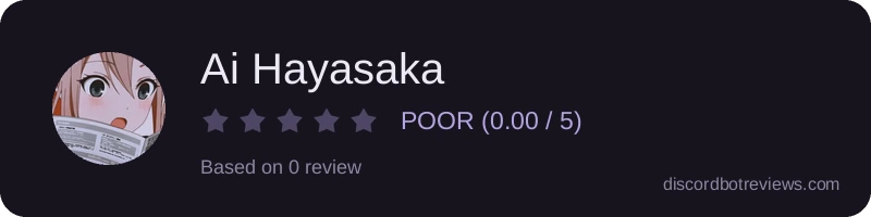 Rating
