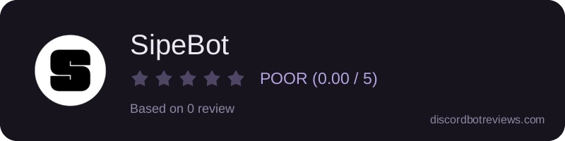 Rating