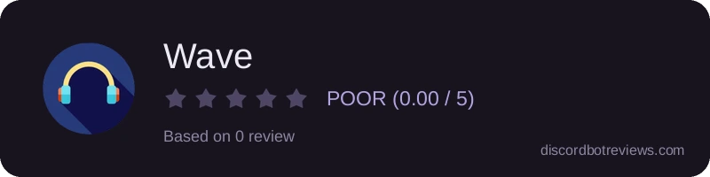 Rating widget preview for Wave