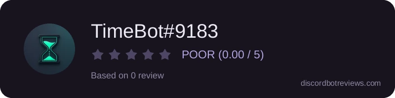 Rating