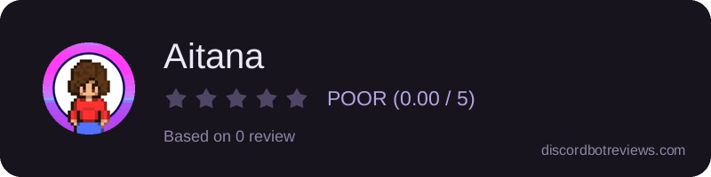 Rating