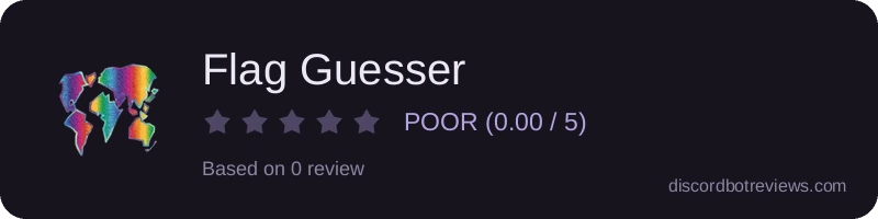 Rating widget preview for Flag Guesser