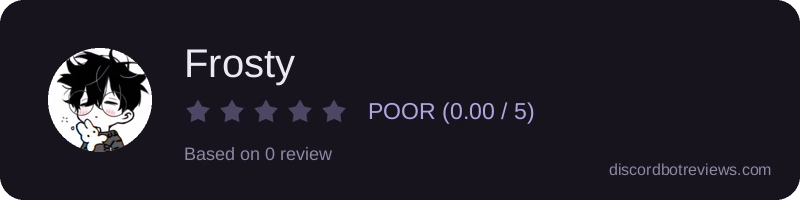 Rating