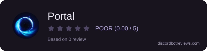 Rating