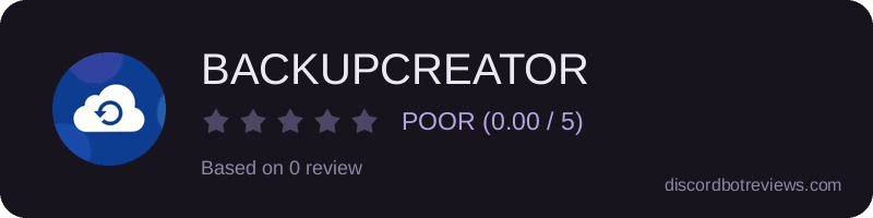 Rating banner for BACKUPCREATOR