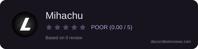 Rating widget preview for Mihachu