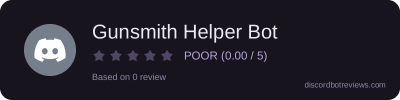 Rating widget preview for Gunsmith Helper Bot