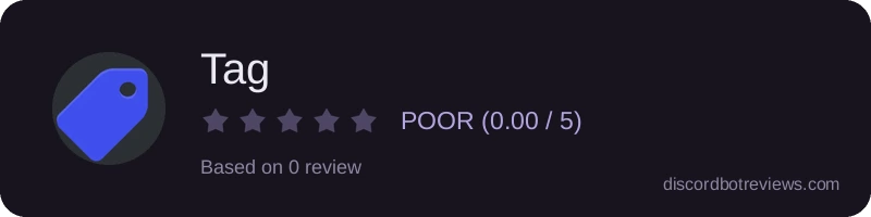 Rating widget preview for Tag