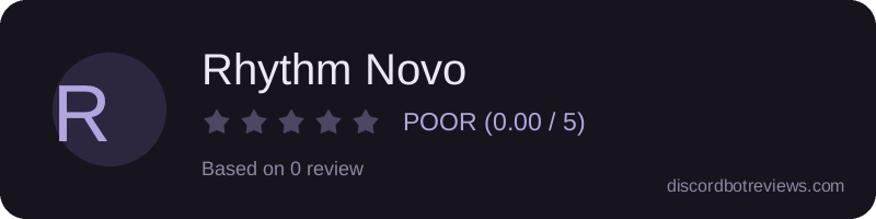Rating widget preview for Rhythm Novo