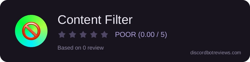 Rating