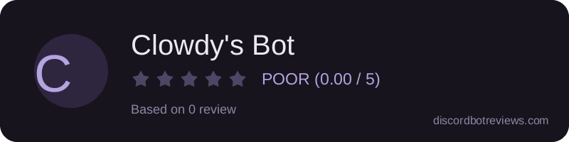 Rating widget preview for Clowdy's Bot