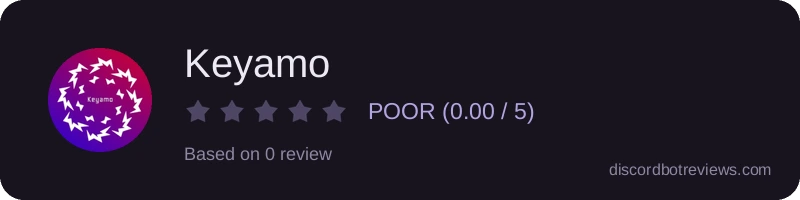 Rating widget preview for Keyamo